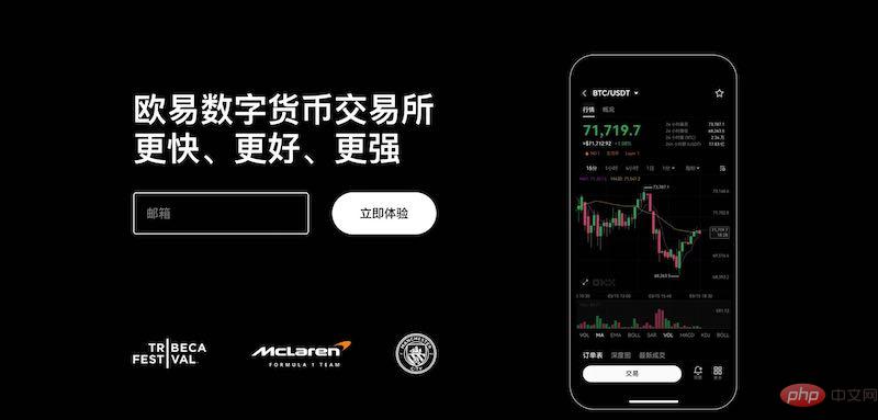 全球币圈十大交易所排行